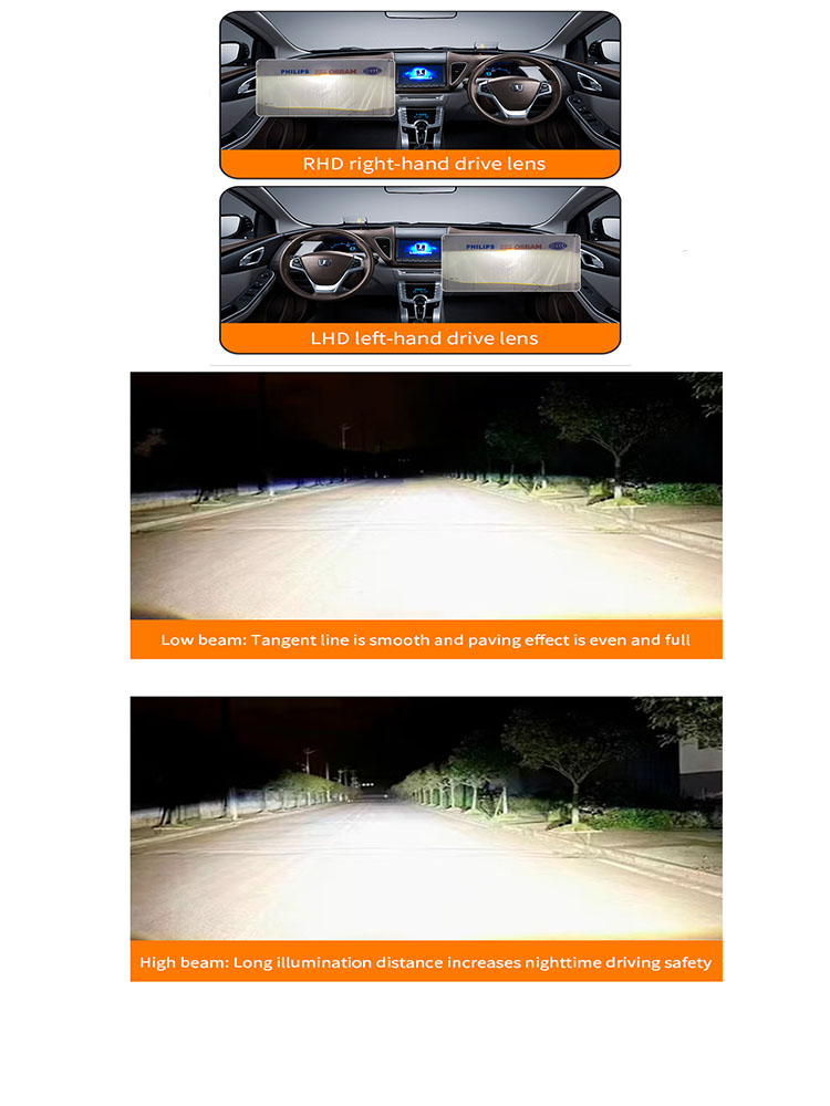3 Inch Bi-LED Projector Headlight Ultra Bright Lens LED Headlight Retrofit