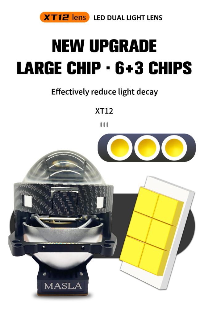 3 Inch Bi-LED Projector Headlight Ultra Bright Lens LED Headlight Retrofit