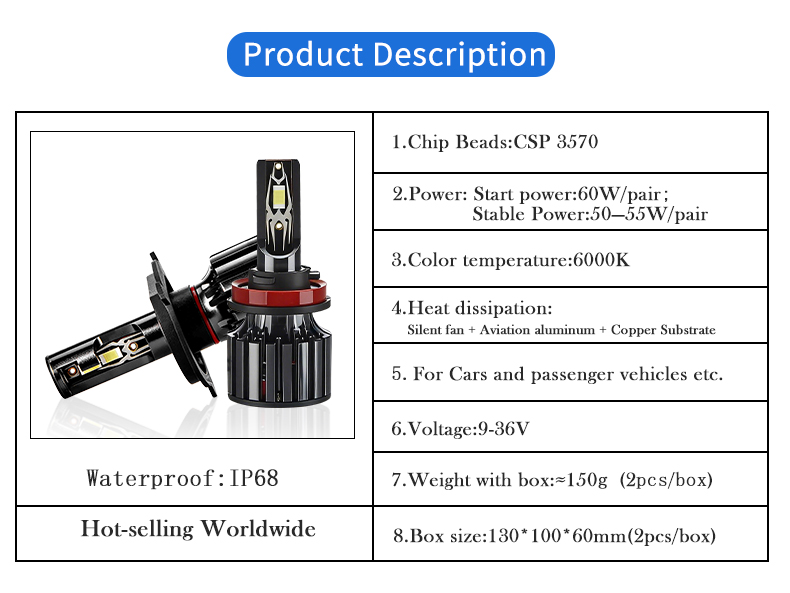 H4 H7 H1 9005/9006 LED headlight bulb Super Bright Car Head Lamp-a8