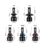H4 H7 H1 9005/9006 LED headlight bulb Super Bright Car Head Lamp-a8