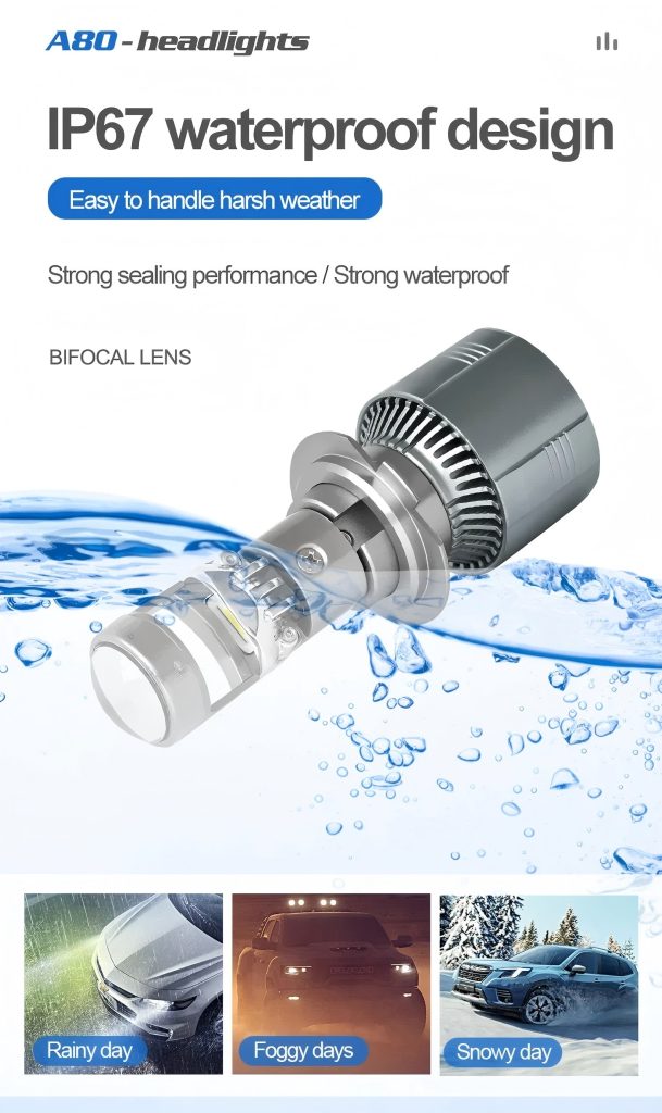 90W LED Mini Lens Headlight Bulb H7 H8 H9 H11 9005 HB3 9006 HB4 Replacement for Car Motorcycle Truck-A80