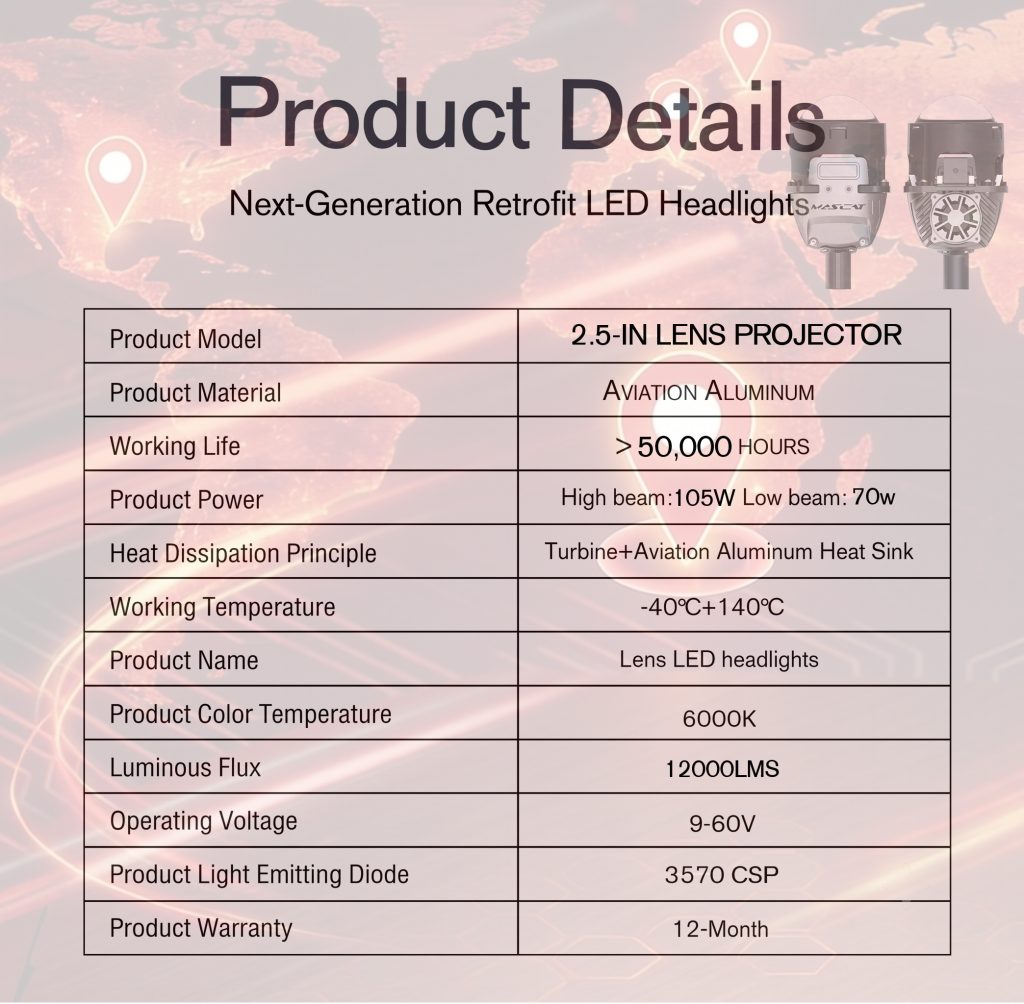 MASLAT 2.5 Inch Bi-LED Projector Headlight 105W High Beam 70W Low Beam Exclusive Lens Headlight