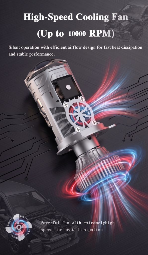 MASLAT Motorized High-Power H4 Bi-LED Lens Headlight High Brightness Exclusive Projector Headlight