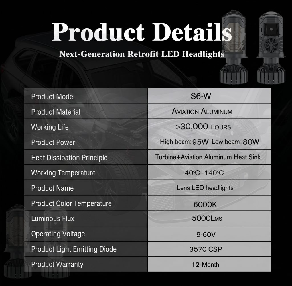 MASLAT Motorized High-Power H4 Bi-LED Lens Headlight High Brightness Exclusive Projector Headlight