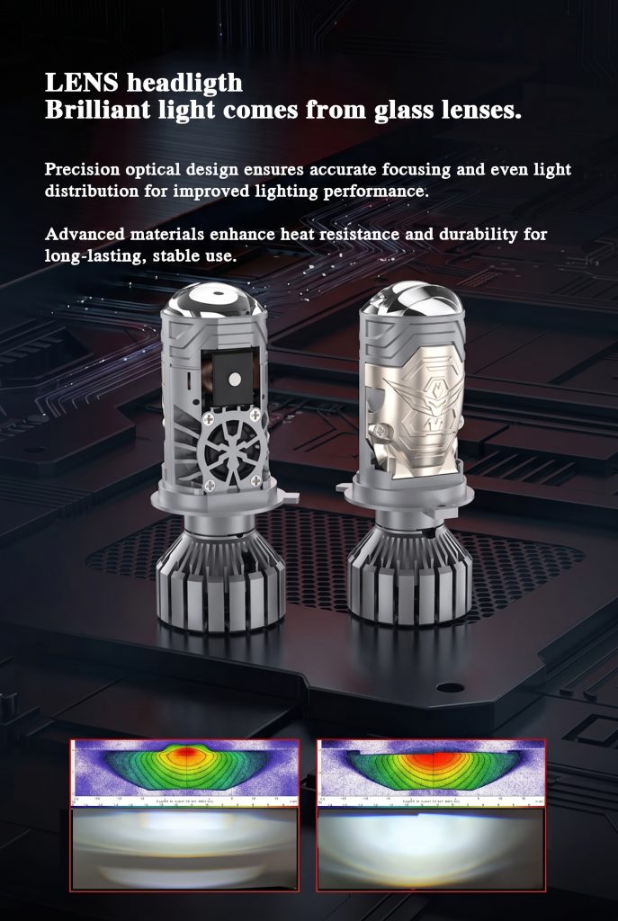 MASLAT Motorized High-Power H4 Bi-LED Lens Headlight High Brightness Exclusive Projector Headlight
