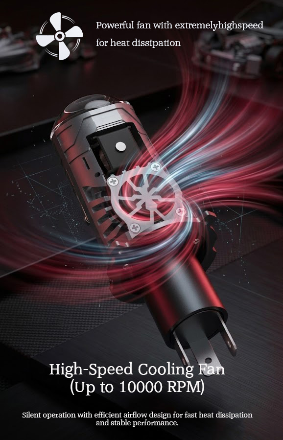 H4 Plug & Play Lens Headlight 90W High Beam 53W Low Beam Wide Voltage for Car Motorcycle Truck