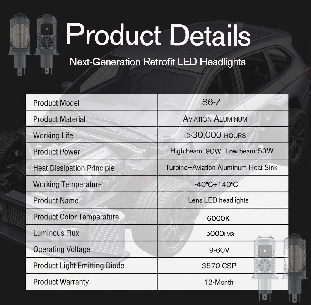 H4 Plug & Play Lens Headlight 90W High Beam 53W Low Beam Wide Voltage for Car Motorcycle Truck
