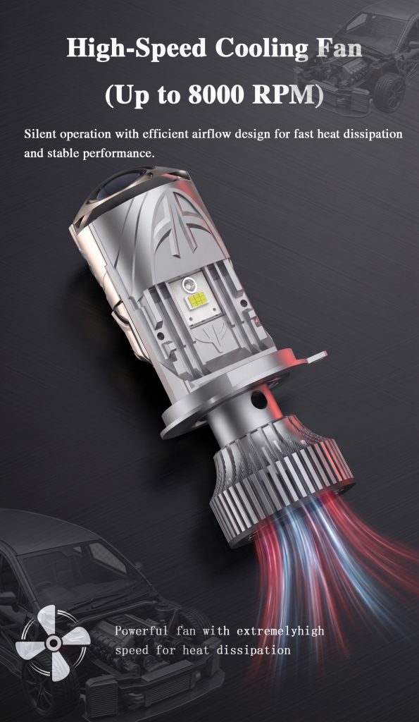 Lens LED Headlight 65W High Beam 35W Low Beam Wide Voltage 6000K / Tri-Color for Car Truck Motorcycle