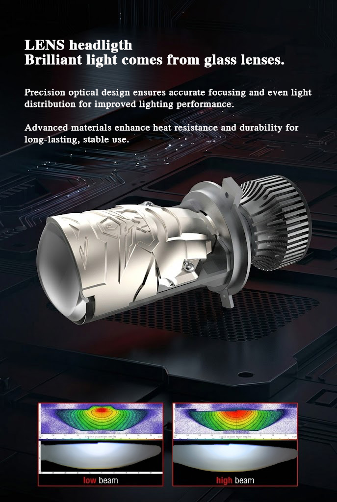 Lens LED Headlight 65W High Beam 35W Low Beam Wide Voltage 6000K / Tri-Color for Car Truck Motorcycle