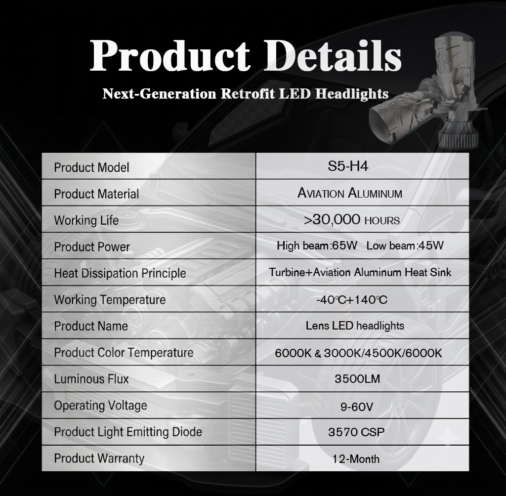 Lens LED Headlight 65W High Beam 35W Low Beam Wide Voltage 6000K / Tri-Color for Car Truck Motorcycle