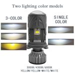 Lens LED Headlight 65W High Beam 35W Low Beam Wide Voltage 6000K / Tri-Color for Car Truck Motorcycle