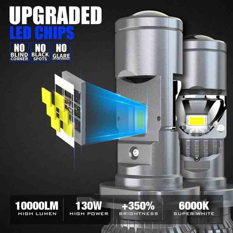 GT4 H4 LED Mini Lens Headlight Bulb High Power Projector Beam for Car Motorcycle Truck-GT4