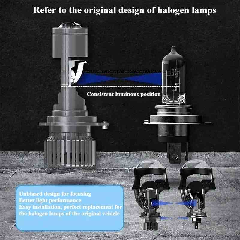GT4 H4 LED Mini Lens Headlight Bulb High Power Projector Beam for Car Motorcycle Truck-GT4