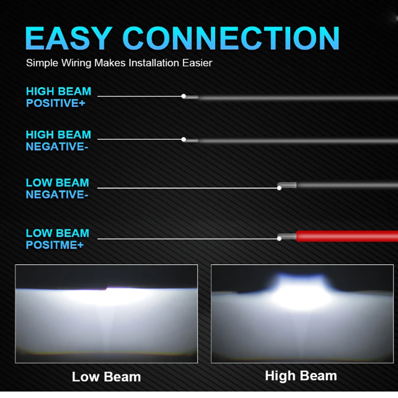 3 Inch Bi-LED Projector Lens Headlight High Low Beam Integrated LED Lens for Car Retrofit Upgrade