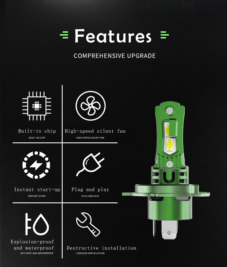 16-Core Plug & Play LED Headlight Bulb 6000K for Car SUV Truck | Custom 3000K & 4300K-N1