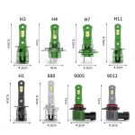 16-Core Plug & Play LED Headlight Bulb 6000K for Car SUV Truck | Custom 3000K & 4300K-N1
