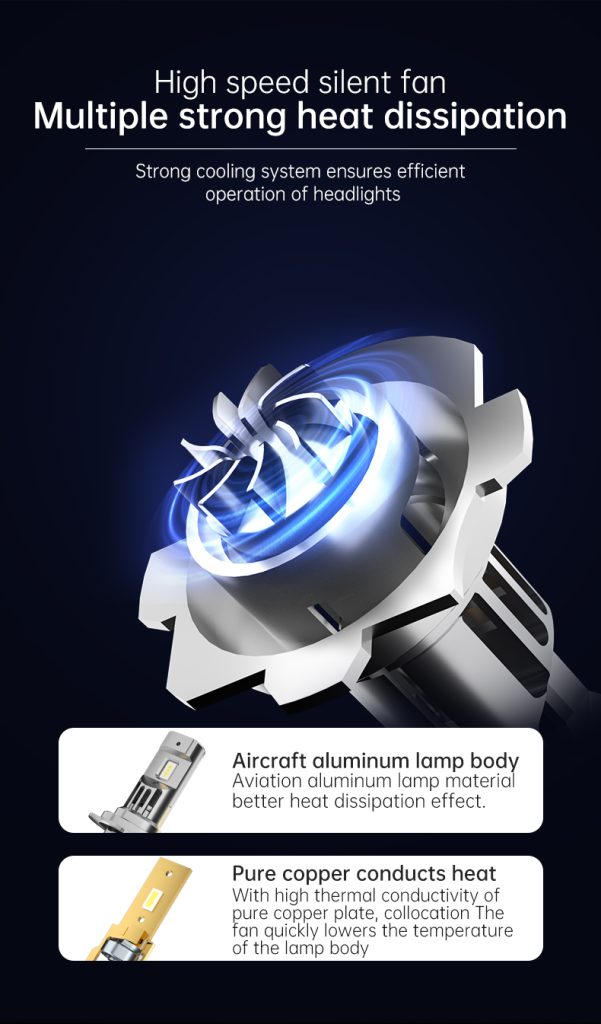 H4 H7 H11 9005 9006 Plug & Play LED Headlight Bulb 6500K Direct Replacement for vehicle