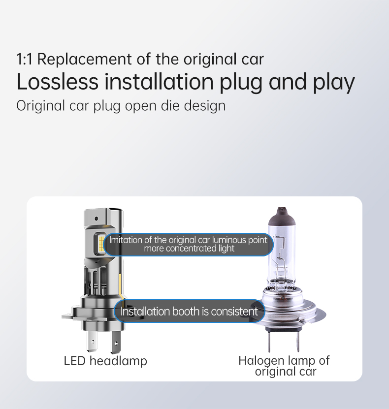 H4 H7 H11 9005 9006 Plug & Play LED Headlight Bulb 6500K Direct Replacement for vehicle