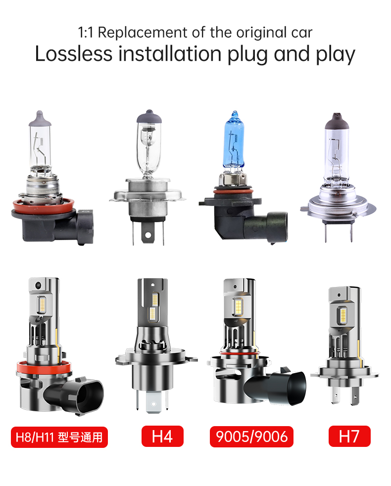 H4 H7 H11 9005 9006 Plug & Play LED Headlight Bulb 6500K Direct Replacement for vehicle