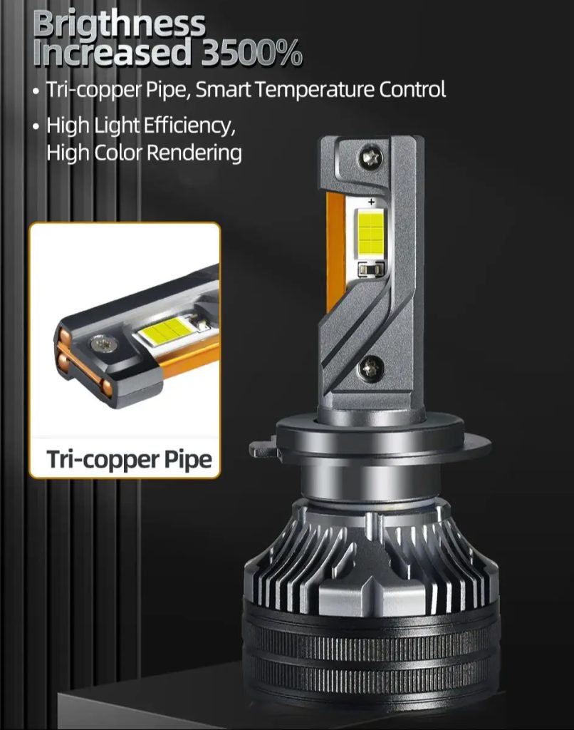180W Triple Copper Tube LED Headlight Bulb H1 H4 H7 H11 9005 9006 9012 | OEM & Wholesale