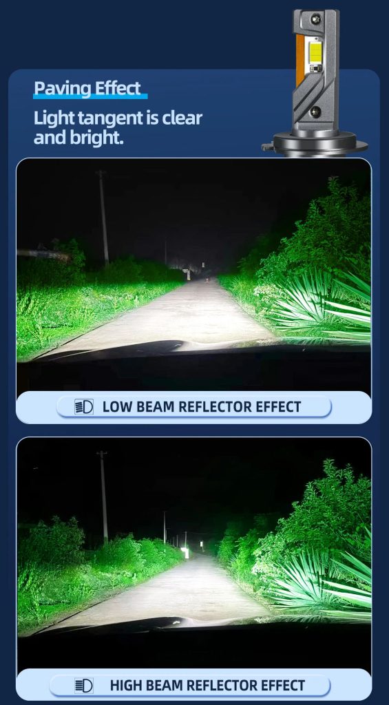 180W Triple Copper Tube LED Headlight Bulb H1 H4 H7 H11 9005 9006 9012 | OEM & Wholesale