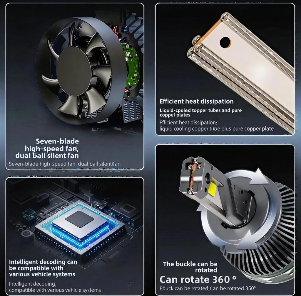 300W 4-Copper Tube LED Headlight Bulb H1 H4 H7 H11 9005 9006 9012 | OEM & Wholesale-Q12