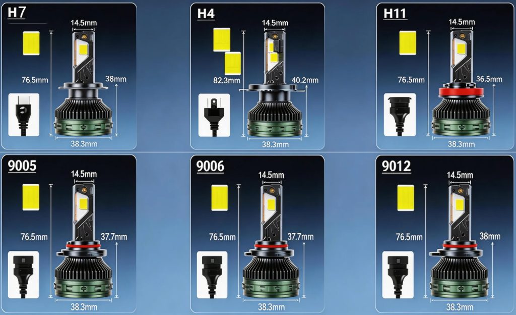 300W 4-Copper Tube LED Headlight Bulb H1 H4 H7 H11 9005 9006 9012 | OEM & Wholesale-Q12
