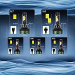 300W 4-Copper Tube LED Headlight Bulb H1 H4 H7 H11 9005 9006 9012 | OEM & Wholesale-Q12