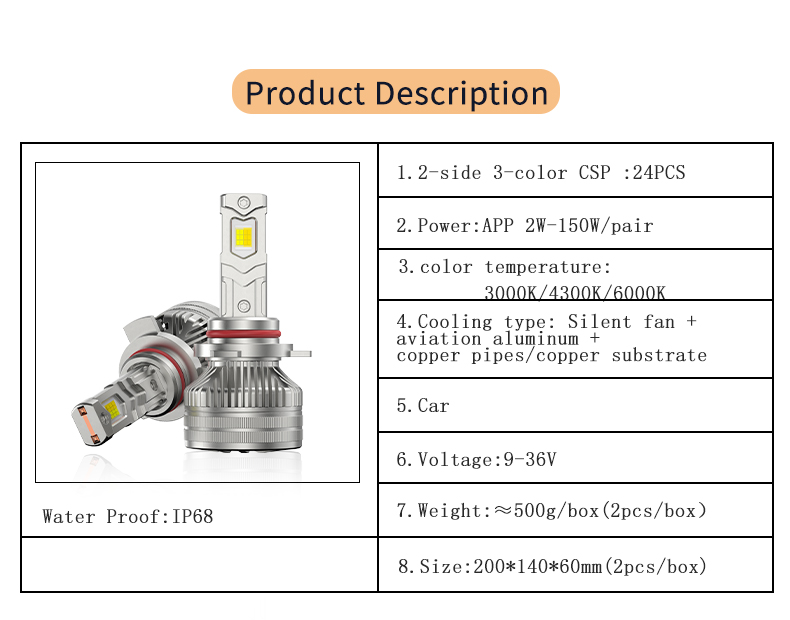 Smart APP Control Tri-Color LED Headlight Bulb Dual Copper Tube 3000K 4300K 6000K H1 H4 H7 H11 9005 9006 9012