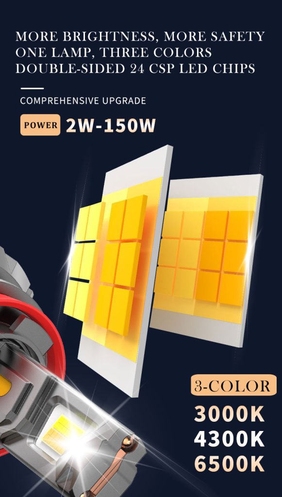 Smart APP Control Tri-Color LED Headlight Bulb Dual Copper Tube 3000K 4300K 6000K H1 H4 H7 H11 -R14