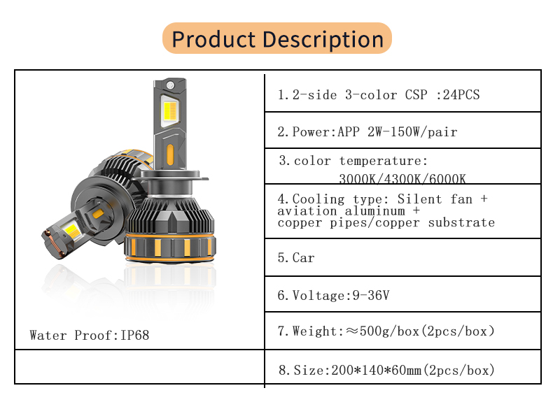 Smart APP Control Tri-Color LED Headlight Bulb Dual Copper Tube 3000K 4300K 6000K H1 H4 H7 H11 -R14