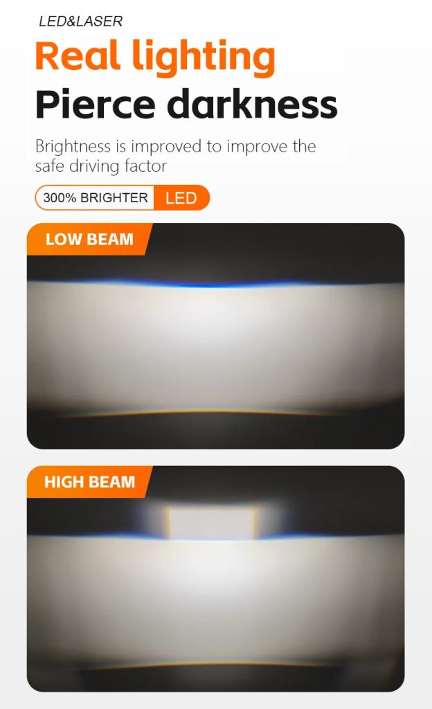 LED Grille Light High Low Beam Driving Light for Car Truck SUV Off Road Modification motorcycle electric vehicle high and low beam auxiliary spotlight-U49