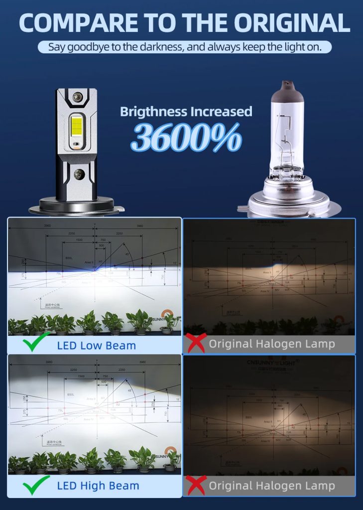 LED Grille Light High Low Beam Driving Light for Car Truck SUV Off Road Modification-V8