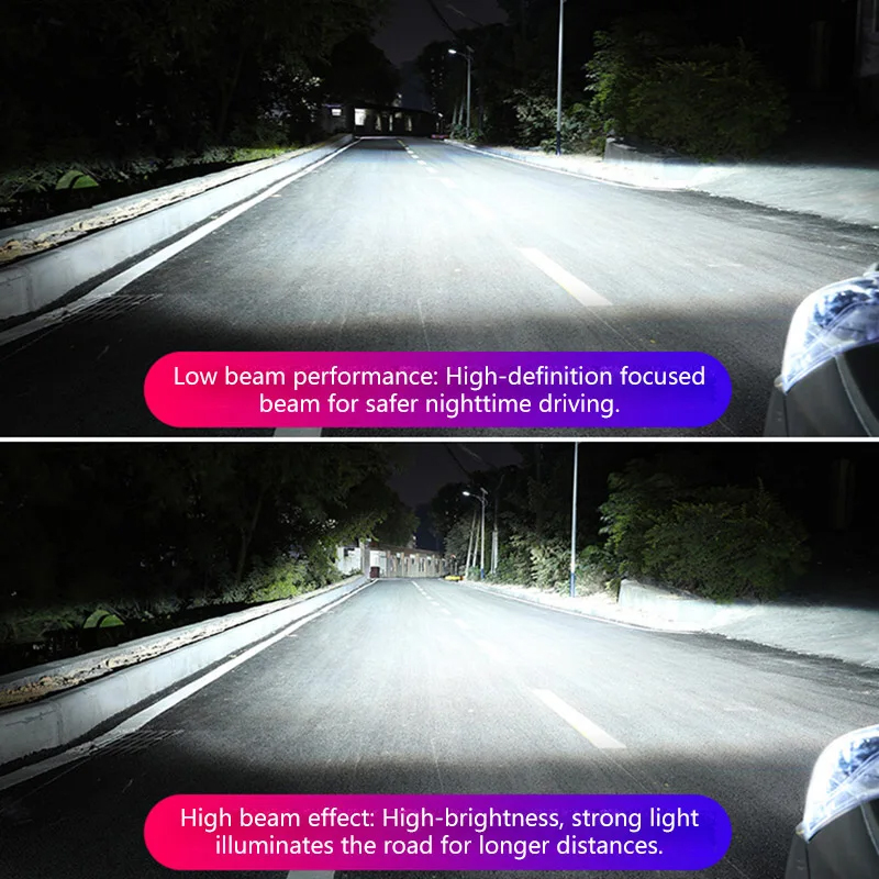 Y6 H4 Mini Lens LED Headlight White Light Automotive Motorcycle Universal Non Destructive Headlight-Y6