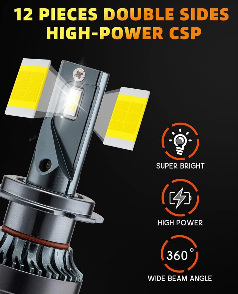 CANBUS LED headlight 3575 chip universal modified light-刀锋