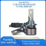 CANBUS LED headlight 3575 chip universal modified light-刀锋