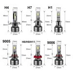 CANBUS LED headlight 3575 chip universal modified light-刀锋