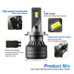 CANBUS LED headlight 3575 chip universal modified light-刀锋