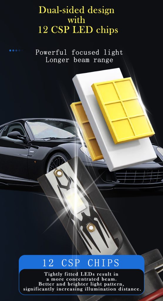 9-36V CSP Chips Car LED Headlight bulb Plug & Play Replacement for H4 H7 H11 9005/9006--ABS