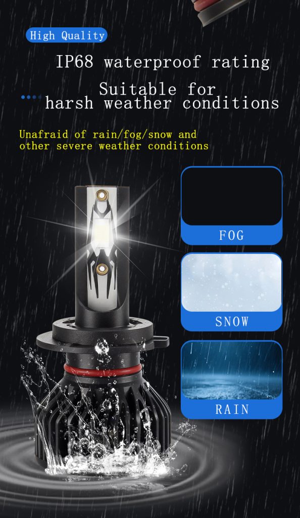 9-36V CSP Chips Car LED Headlight bulb Plug & Play Replacement for H4 H7 H11 9005/9006--ABS