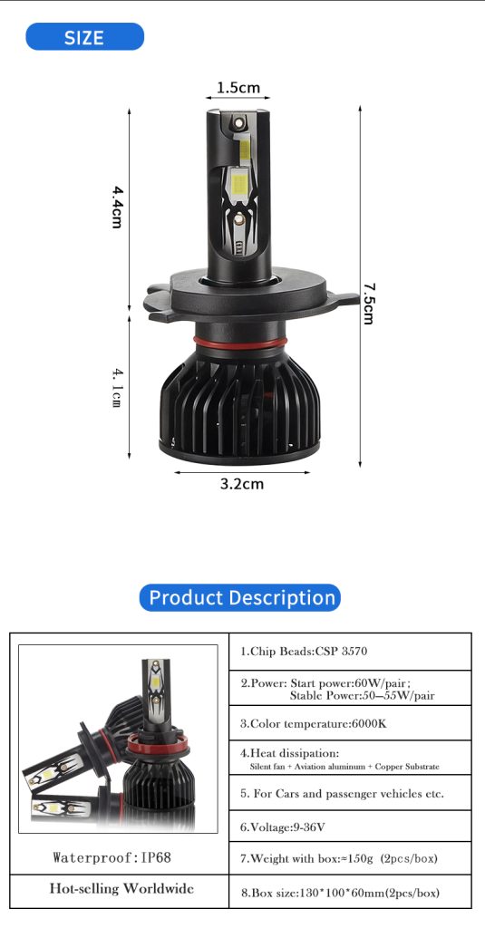 9-36V CSP Chips Car LED Headlight bulb Plug & Play Replacement for H4 H7 H11 9005/9006--ABS