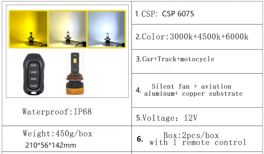 Smart Remote Control Tri-Color LED Headlight Bulb 3000K 4300K 6000K and Flash