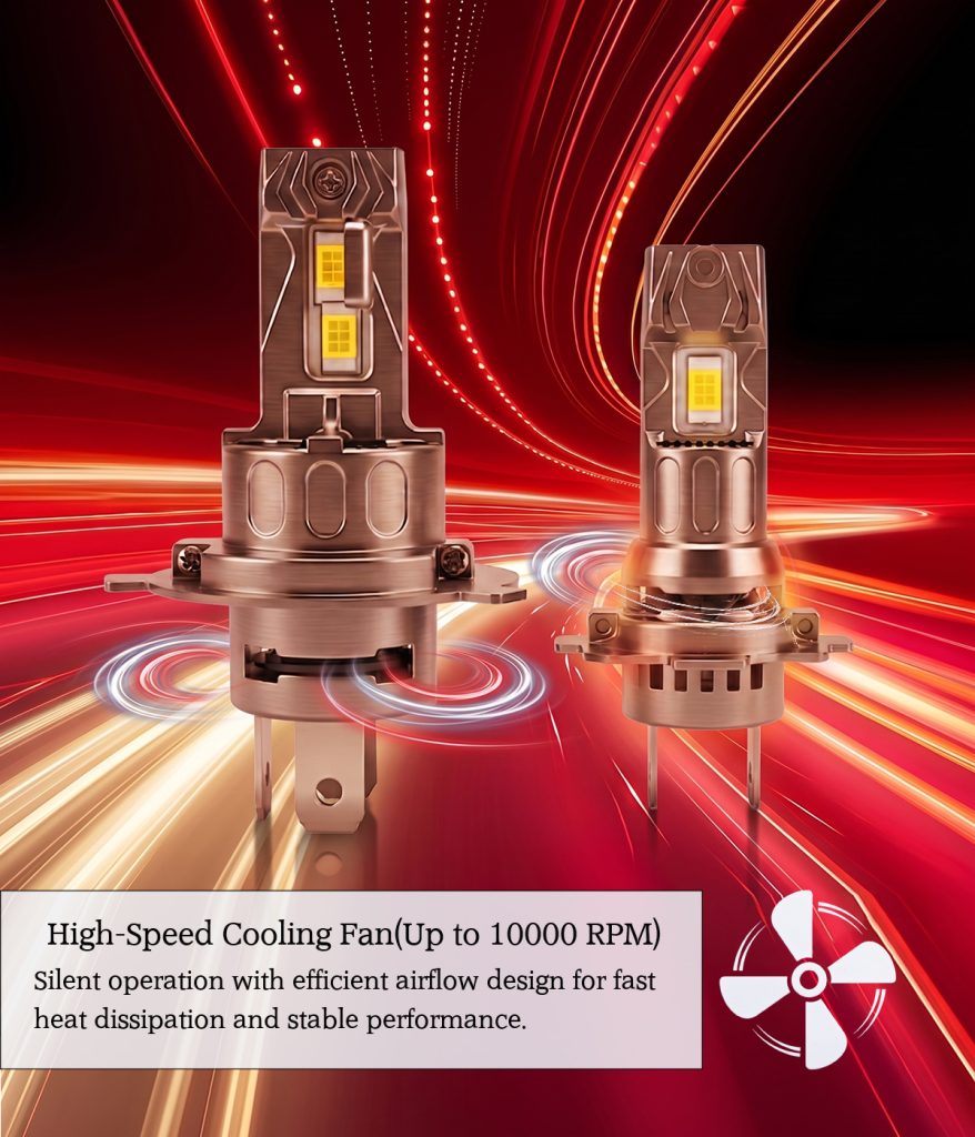 Plug & Play LED Headlight Bulb H4 H7 H11 9005 9006 9012 4300K 6000K Direct Replacement Factory Supply