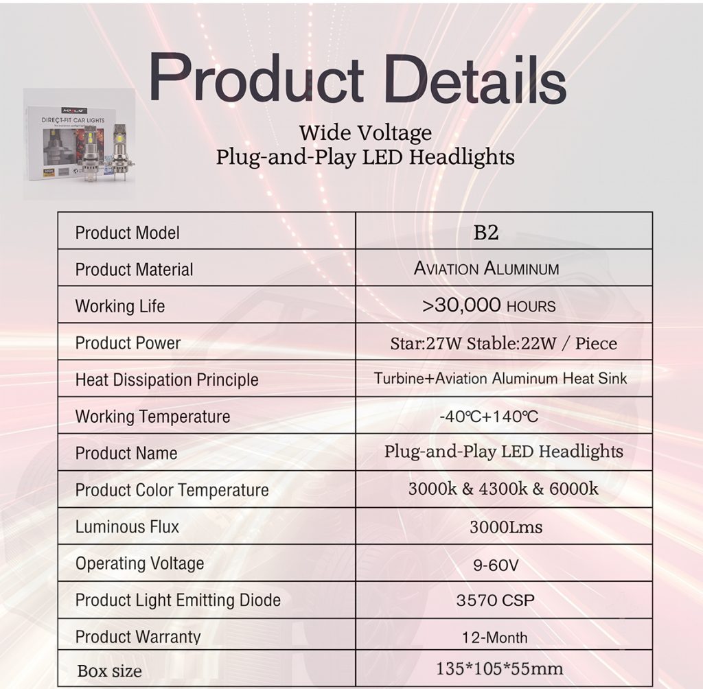 Plug & Play LED Headlight Bulb H4 H7 H11 9005 9006 9012 4300K 6000K Direct Replacement Factory Supply