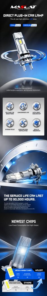 H4 H7 H11 9005 9006 9012 LED Headlight Bulbs | Plug & Play Direct Replacement | 6000K 4300K | CANbus Error-Free Factory Supply