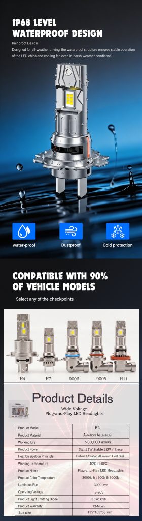 H4 H7 H11 9005 9006 9012 LED Headlight Bulbs | Plug & Play Direct Replacement | 6000K 4300K | CANbus Error-Free Factory Supply