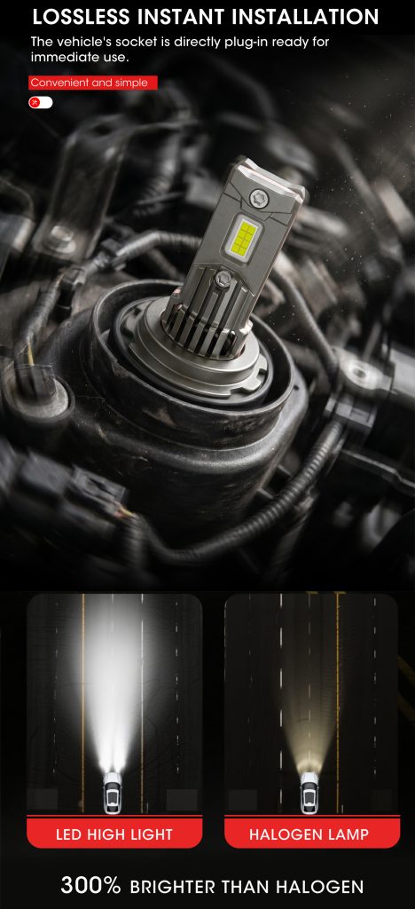 Plug & Play LED Headlight Bulb Halogen Replacement  H1 H4 H7 H11 9005 9006 9012