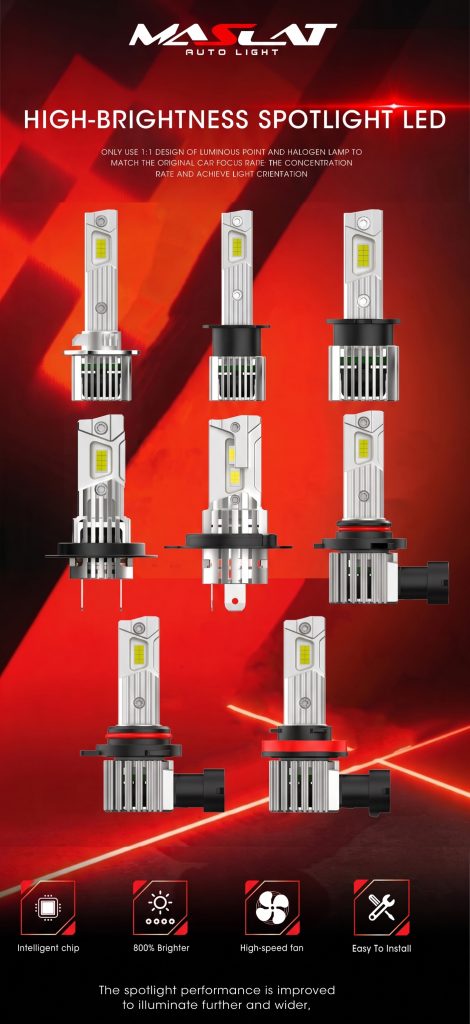 Plug-and-play Universal LED Headlight Bulb Replacement H1 H4 H7 H11 9005 9006 9012 for Cars Trucks & SUVs