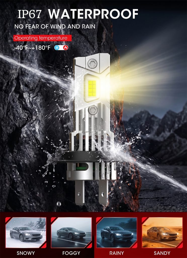 Plug-and-play Universal LED Headlight Bulb Replacement H1 H4 H7 H11 9005 9006 9012 for Cars Trucks & SUVs