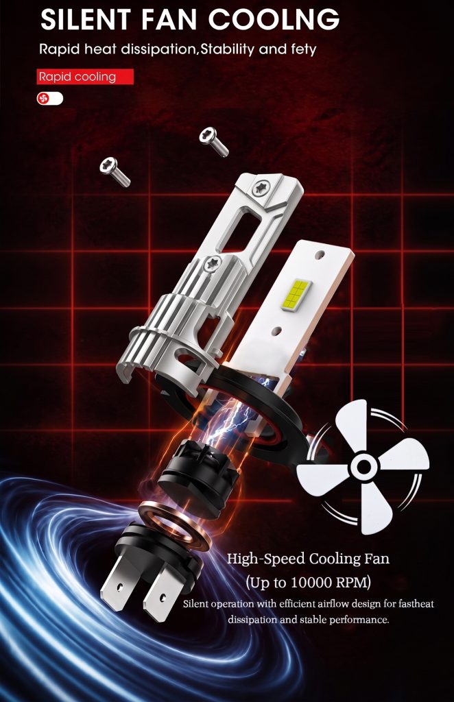 Plug-and-play Universal LED Headlight Bulb Replacement H1 H4 H7 H11 9005 9006 9012 for Cars Trucks & SUVs